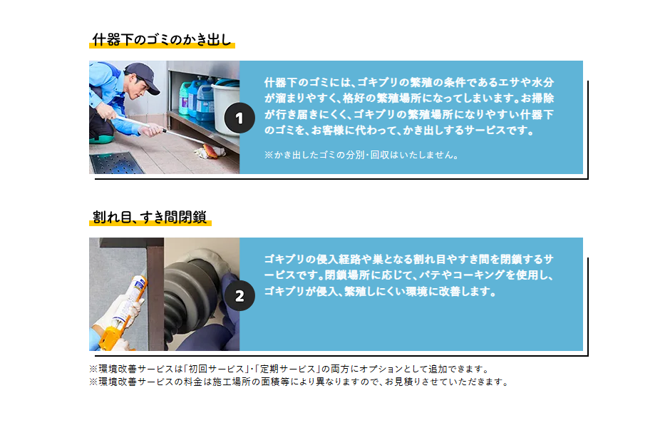 什器下のごみのかき出し、割れ目・すき間閉鎖
