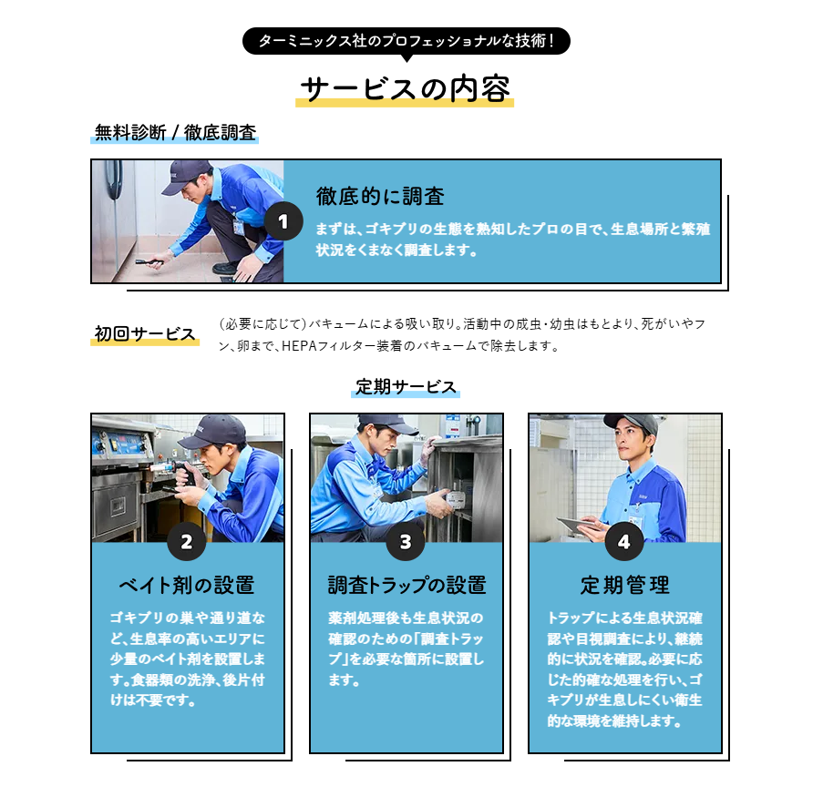 ①徹底的に調査、②ベイト材の設置、③調査トラップの設置、④定期管理