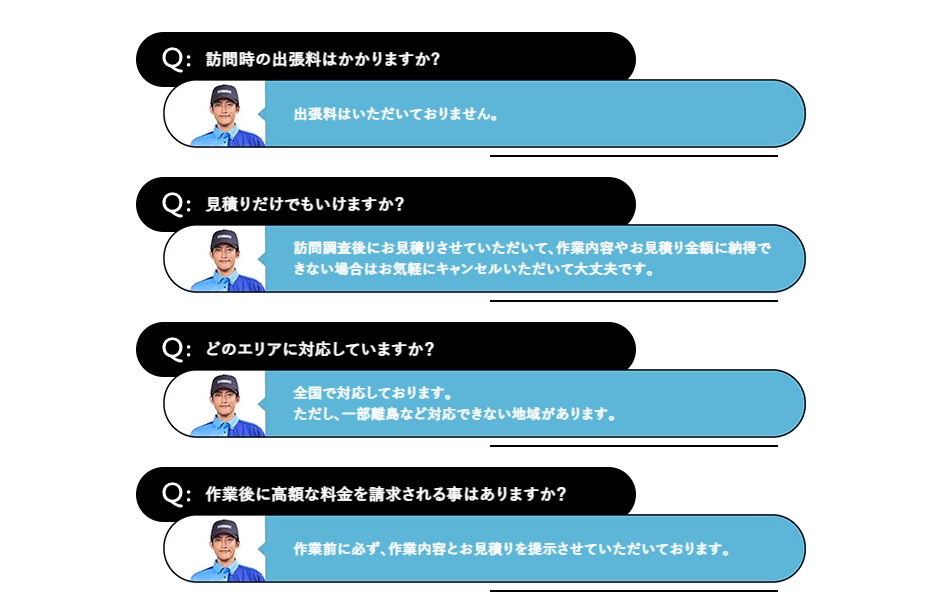 Q&A
